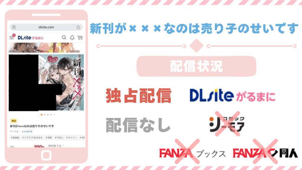 新刊が×××なのは売り子のせいです配信状況